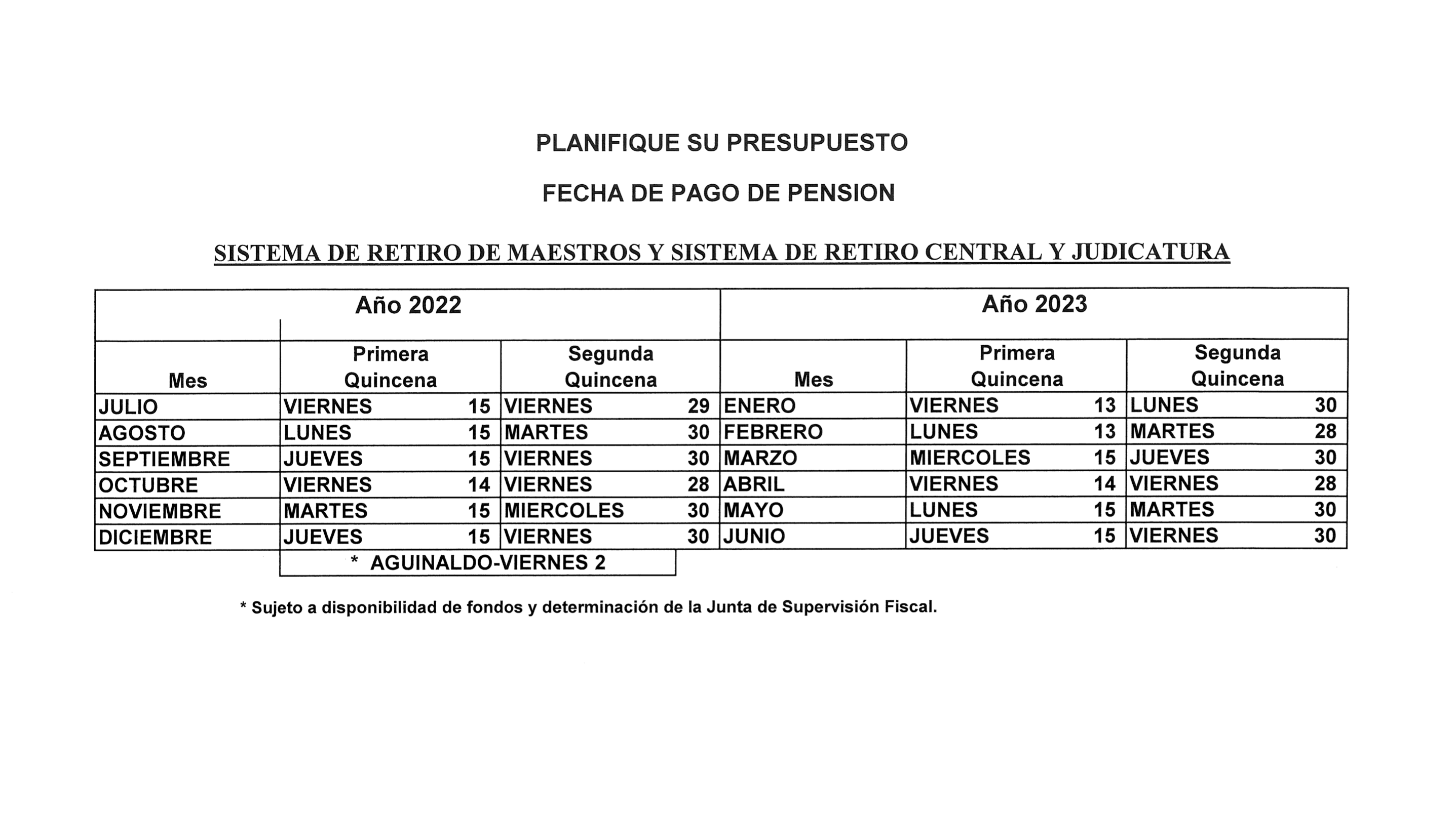 Fechas de Pago